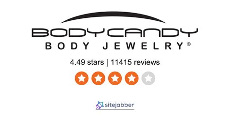 is body candy legit|BodyCandy Reviews 